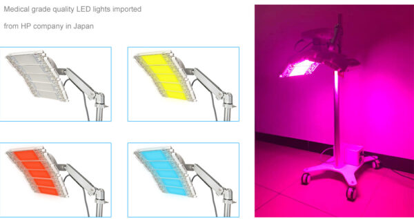Smart LED High Intensity LED - Image 3